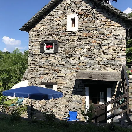 Helle Sonne * Agarone